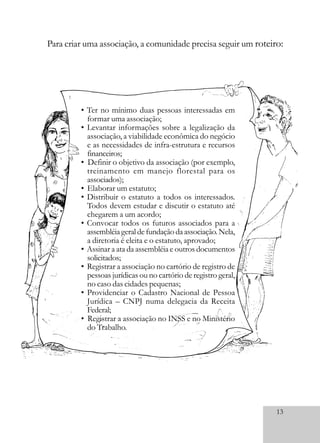 13
• Ter no mínimo duas pessoas interessadas em
formar uma associação;
• Levantar informações sobre a legalização da
associação, a viabilidade econômica do negócio
e as necessidades de infra-estrutura e recursos
financeiros;
• Definir o objetivo da associação (por exemplo,
treinamento em manejo florestal para os
associados);
• Elaborar um estatuto;
• Distribuir o estatuto a todos os interessados.
Todos devem estudar e discutir o estatuto até
chegarem a um acordo;
• Convocar todos os futuros associados para a
assembléiageraldefundaçãodaassociação.Nela,
a diretoria é eleita e o estatuto, aprovado;
• Assinar a ata da assembléia e outros documentos
solicitados;
• Registrar a associação no cartório de registro de
pessoas jurídicas ou no cartório de registro geral,
no caso das cidades pequenas;
• Providenciar o Cadastro Nacional de Pessoa
Jurídica – CNPJ numa delegacia da Receita
Federal;
• Registrar a associação no INSS e no Ministério
do Trabalho.
Para criar uma associação, a comunidade precisa seguir um roteiro:
 