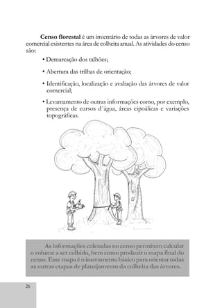 26
Censo florestal é um inventário de todas as árvores de valor
comercial existentes na área de colheita anual. As atividades do censo
são:
• Demarcação dos talhões;
• Abertura das trilhas de orientação;
• Identificação, localização e avaliação das árvores de valor
comercial;
• Levantamento de outras informações como, por exemplo,
presença de cursos d´água, áreas cipoálicas e variações
topográficas.
Asinformaçõescoletadasnocensopermitemcalcular
o volume a ser colhido, bem como produzir o mapa final do
censo.Essemapaéoinstrumentobásicoparaorientartodas
as outras etapas de planejamento da colheita das árvores.
 