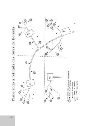 30
Planejandoaretiradadastorasdafloresta
 