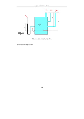 Lições de Hidráulica Básica
94
Fig. xx – Vasos comunicantes.
Relações no exemplo acima
 