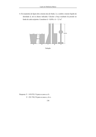 Lições de Hidráulica Básica
130
6. Os recipientes da figura têm a mesma área de fundo, A, e contêm o mesmo líquido de
densidade d, até às alturas indicadas. Calcular a força resultante da pressão no
fundo de cada recipiente. Considerar d = 0,850 e A = 3,5 m2
.
Solução
Resposta: F = 145.879,1 N para os casos a e b.
F = 291.758,3 N para os casos c, d e e.
 