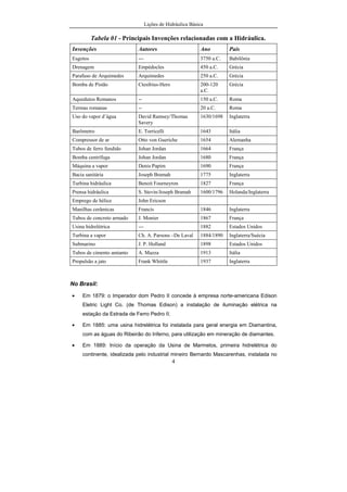 Lições de Hidráulica Básica
IV
Todos os direitos reservados. Nenhuma parte deste livro pode ser reproduzida,
armazenada em sistemas que permitem a sua recuperação ou transmitida por
qualquer forma ou meio sem permissão escrita do autor.
Impresso no Brasil
Dedicatória
 
