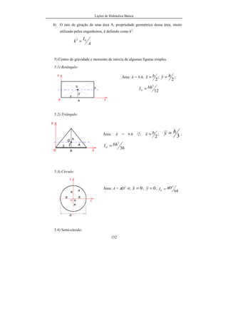 Lições de Hidráulica Básica
152
4) O raio de giração de uma área A, propriedade geométrica dessa área, muito
utilizado pelos engenheiros, é definido como k2
:
A
I
k G=2
5) Centro de gravidade e momento de inércia de algumas figuras simples.
5.1) Retângulo:
Área: A = b.h;
2
bx = ;
2
hy = ;
12
3
bhIG =
5.2) Triângulo:
Área: A = b.h /2;
2
bx = ;
3
hy = ;
36
3
bhIG =
5.3) Círculo:
Área: A = πD2
/4; 0=x ; 0=y ;
64
4
DIG
π=
5.4) Semi-círculo:
 