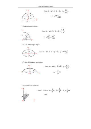 Lições de Hidráulica Básica
19
Unidades das grandezas fundamentais:
a) Unidade de comprimento: metro cujo símbolo é m.
Essa grandeza é a mesma definida no SI.
b) Unidade de Força: quilograma-força cujo símbolo é kgf.
O quilograma-força foi definido como a força com que a terra atrai o
cilindro de platina que mais tarde foi usado para definir a unidade de massa do
SI, ao nível do mar e na cidade de Greenwich. Dele não adianta muito fazer
cópias par uso local já que as condições da gravidade muda de local para local
na superfície terrestre. A variação não é muito apreciável, mas a pequena
diferença serviu para alimentar muitas discussões entre físicos e engenheiros ao
longo dos tempos. Atualmente, devido a essa nuance, o sistema técnico de
unidades está em franco desuso.
Nas condições padrão, a aceleração da gravidade vale g = 9,80665 m/s2
.
Devido ao fato de que a massa contida no cilindro de platina ser o quilograma e
sabendo que no local padrão a força com que a terra atrai essa massa é o
quilograma-força, a segunda lei de Newton permite escrever a relação: Peso =
m.g.
1 kgf = 1 kg . 9,80665 m/s2
. Daí pode-se saber que 1 kgf = 9,80665 N.
Essa relação às vezes , por questões de simplicidade é escrita como 1 kgf = 9,81
N ou até mesmo 1 kgf = 9,8 N. Durante o nosso curso de Hidráulica usaremos a
relação abaixo:
1 kgf = 9,807 N
c) Unidade de tempo: segundo cujo símbolo é s.
Essa unidade de tempo é a mesma do SI
 