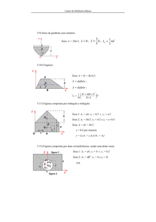 Lições de Hidráulica Básica
154
5.9) Setor de parábola com simetria:
Área: A = 2bh/3; 0=x ; hy
5
3
= ; 3
2
1
bhIG =
5.10) Trapézio:
Área: A = (b + B).h/2;
definirx = ;
definiry = ;
3
22
4
36
1
h
bB
bBbB
IG 





+
++
=
5.11) Figuras compostas por retângulo e triângulo:
Área 1: A1 = ab; x1 = b/2 e y1 = a/2
Área 2: A2 = bh/2; x2 = b/2 e y2 = a+h/3
Área: A = ab + bh/2
x = b/2 por simetria
y = (y1A1 + y2A2)/(A1 + A2)
5.12) Figuras compostas por duas circunferências, sendo uma delas vazia:
Área 1: A1 = ab; x1 = 0 e y1 = b/2
Área 2: A2 = πR2
; x2 = 0 e y2 = R
 
