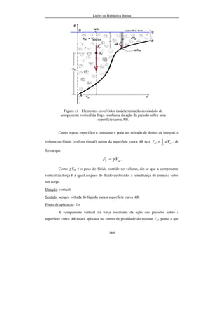 Lições de Hidráulica Básica
169
Figura xx - Elementos envolvidos na determinação do módulo da
componente vertical da força resultante da ação da pressão sobre uma
superfície curva AB.
Como o peso específico é constante e pode ser retirado de dentro da integral, o
volume de fluido (real ou virtual) acima da superfície curva AB será ∫=
A
olol dVV , de
forma que
olV VF γ= .
Como γ.Vol é o peso do fluido contido no volume, diz-se que a componente
vertical da força F é igual ao peso do fluido deslocado, à semelhança do empuxo sobre
um corpo.
Direção: vertical.
Sentido: sempre voltada do líquido para a superfície curva AB.
Ponto de aplicação: Gv
A componente vertical da força resultante da ação das pressões sobre a
superfície curva AB estará aplicada no centro de gravidade do volume Vol, ponto a que
 