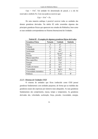 Lições de Hidráulica Básica
16
U(p) = N/m2
. Tal unidade foi denominada de pascal, e a ela foi
reservado o símbolo Pa. Com isso pode-se escrever que:
U(p) = N/m2
= Pa
De uma maneira análoga é possível escrever todas as unidades das
demais grandezas derivadas. Na tabela 02 estão resumidas algumas das
principais grandezas físicas que aparecem nos estudos da Hidráulica, bem como
as suas unidades correspondentes no Sistema Internacional de Unidades.
Tabela 02 – Exemplos de algumas grandezas físicas derivadas.
Grandeza Física Notação Unidade Símbolo
Área A m2
--
Volume Vol m3
--
Velocidade V m/s --
Aceleração a m/s2
--
Força F kg.m/s2
N
Pressão p N/m2
Pa
Massa específica ρ kg/m3
--
Peso específico γ N/m3
--
Energia E N.m J
Vazão Q m3
/s --
Vazão em massa m& kg/s --
Viscosidade µ kg/m/s Pa.s
Viscosidade cinemática ν m2
/s --
Potência P N.m/s W
2.2.2 - Sistema de Unidades CGS
O sistema de unidades que ficou conhecido como CGS possui
grandezas fundamentais com unidades pequenas, de forma que as medidas das
grandezas usuais são expressas por números mais adequados. As suas grandezas
fundamentais são comprimento, massa, tempo e temperatura. As grandezas
derivadas são, velocidade, aceleração, força, pressão, viscosidade, energia,
 