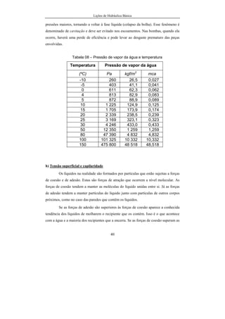 Lições de Hidráulica Básica
40
pressões maiores, tornando a voltar à fase líquida (colapso da bolha). Esse fenômeno é
denominado de cavitação e deve ser evitado nos escoamentos. Nas bombas, quando ela
ocorre, haverá uma perde de eficiência e pode levar ao desgaste prematuro das peças
envolvidas.
Tabela 08 – Pressão de vapor da água e temperatura
Temperatura Pressão de vapor da água
(ºC) Pa kgf/m2
mca
-10 260 26,5 0,027
-5 403 41,1 0,041
0 611 62,3 0,062
4 813 82,9 0,083
5 872 88,9 0,089
10 1 225 124,9 0,125
15 1 705 173,9 0,174
20 2 339 238,5 0,239
25 3 169 323,1 0,323
30 4 246 433,0 0,433
50 12 350 1 259 1,259
80 47 390 4 832 4,832
100 101 325 10 332 10,332
150 475 800 48 518 48,518
h) Tensão superficial e capilaridade
Os líquidos na realidade são formados por partículas que estão sujeitas a forças
de coesão e de adesão. Estas são forças de atração que ocorrem a nível molecular. As
forças de coesão tendem a manter as moléculas do líquido unidas entre si. Já as forças
de adesão tendem a manter partículas do líquido junto com partículas de outros corpos
próximos, como no caso das paredes que contêm os líquidos.
Se as forças de adesão são superiores às forças de coesão aparece a conhecida
tendência dos líquidos de molharem o recipiente que os contém. Isso é o que acontece
com a água e a maioria dos recipientes que a encerra. Se as forças de coesão superam as
 