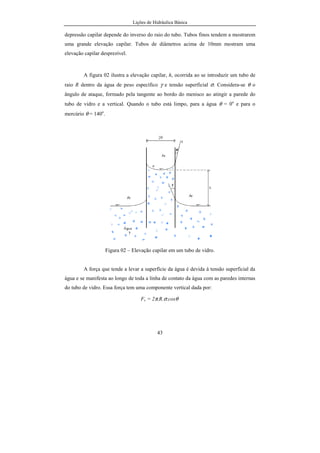 Lições de Hidráulica Básica
43
depressão capilar depende do inverso do raio do tubo. Tubos finos tendem a mostrarem
uma grande elevação capilar. Tubos de diâmetros acima de 10mm mostram uma
elevação capilar desprezível.
A figura 02 ilustra a elevação capilar, h, ocorrida ao se introduzir um tubo de
raio R dentro da água de peso específico γ e tensão superficial σ. Considera-se θ o
ângulo de ataque, formado pela tangente ao bordo do menisco ao atingir a parede do
tubo de vidro e a vertical. Quando o tubo está limpo, para a água θ = 0o
e para o
mercúrio θ = 140o
.
Figura 02 – Elevação capilar em um tubo de vidro.
A força que tende a levar a superfície da água é devida à tensão superficial da
água e se manifesta ao longo de toda a linha de contato da água com as paredes internas
do tubo de vidro. Essa força tem uma componente vertical dada por:
Fv = 2π.R.σ.cosθ
 