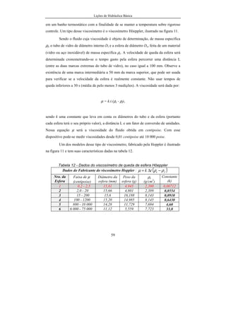 Lições de Hidráulica Básica
59
em um banho termostático com a finalidade de se manter a temperatura sobre rigoroso
controle. Um tipo desse viscosímetro é o viscosímetro Höeppler, ilustrado na figura 11.
Sendo o fluido cuja viscosidade é objeto de determinação, de massa específica
ρf, o tubo de vidro de diâmetro interno Dt e a esfera de diâmetro De, feita de um material
(vidro ou aço inoxidável) de massa específica ρe. A velocidade de queda da esfera será
determinada cronometrando-se o tempo gasto pela esfera percorrer uma distância L
(entre as duas marcas extremas do tubo de vidro), no caso igual a 100 mm. Observe a
existência de uma marca intermediária a 50 mm da marca superior, que pode ser usada
para verificar se a velocidade da esfera é realmente constante. Não usar tempos de
queda inferiores a 30 s (média de pelo menos 3 medições). A viscosidade será dada por:
µ = k.t.(ρe - ρf),
sendo k uma constante que leva em conta os diâmetros do tubo e da esfera (portanto
cada esfera terá o seu próprio valor), a distância L e um fator de conversão de unidades.
Nessa equação µ será a viscosidade do fluido obtida em centipoise. Com esse
dispositivo pode-se medir viscosidades desde 0,01 centipoise até 10 000 poise.
Um dos modelos desse tipo de viscosímetro, fabricado pela Hoppler é ilustrado
na figura 11 e tem suas características dadas na tabela 12.
Tabela 12 - Dados do viscosímetro de queda de esfera Höeppler
Dados do Fabricante do viscosímetro Hoppler : ( )fetk ρρµ −∆=
Nro. da
Esfera
Faixa de µ
(centipoise)
Diâmetro da
esfera (mm)
Peso da
esfera (g)
ρe
(g/cm3
)
Constante
(k)
1 0,2 - 2,5 15,81 4,945 2,390 0,00712
2 2,0 - 20 15,66 4,801 2,389 0,0554
3 15 - 200 15,6 16,188 8,143 0,0910
4 100 - 1200 15,20 14,985 8,145 0,6430
5 800 - 10 000 14,28 11,729 7,694 4,60
6 6 000 - 75 000 11,12 5,559 7,723 33,0
 