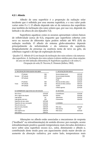 33
4.2.1. Albedo
Albedo de uma superfície é a proporção da radiação solar
incidente que é refletida por essa mesma superfície, e o seu valor pode
variar entre 0 e 1. O albedo depende não só da natureza das superfícies
mas também da inclinação dos raios solares que, por sua vez, depende da
latitude e da altura do ano (Quadro 3.2).
Superfícies aquáticas como os oceanos apresentam valores baixos
de refletividade (cerca de 0,1), enquanto que superfícies cobertas com
neve ou nuvens de diferentes tipos podem refletir até 90% (0,9) da
radiação recebida. O albedo do sistema globo-atmosfera depende
principalmente da nebulosidade e da natureza da superfície,
designadamente da presença ou ausência nesta de neve ou gelo, da
cobertura vegetal e do tipo de exploração da terra.
Quadro 3.2. Albedo (0-1) em função da inclinação dos raios solares e da natureza
das superfícies: A. Inclinação dos raios solares (valores médios para duas estações
do ano em três latitudes diferentes); B. Superfícies aquáticas e de solos; C.
Ocupação do solo; D. Nuvens; E. Homem (Sellers, 1965).
Alterações no albedo estão associadas a mecanismos de resposta
(“feedback” ou retroalimentação) de sentido diverso: por exemplo, ocorre
retroalimentação positiva quando temperaturas mais elevadas derretem a
neve sobre uma superfície escura (i.e., solo), diminuindo o albedo e,
contribuindo deste modo para um aquecimento ainda maior devido ao
aumento da absorção radiativa; por outro lado, temperaturas mais
A. INCLINAÇÃO DOS RAIOS SOLARES C. OCUPAÇÃO DO SOLO
0ºLatitude 0,06 Savana (estação seca) 0,25-0,30
Inverno 30ºLatitude 0,09 Savana (estação húmida) 0,15-0,20
60ºLatitude 0,21 Chaparral 0,15-0,20
Prado 0,10-0,20
0ºLatitude 0,06 Floresta de folha caduca 0,10-0,21
Verão 30ºLatitude 0,06 Floresta de folha coníferas 0,05-0,15
60ºLatitude 0,07 Tundra 0,15-0,20
Cultura agrícola 0,15-0,25
B. SUPERFÍCIES AQUÁTICAS E DE SOLOS D. NUVENS
Neve fresca 0,75-0,95 Cumuliformes 0,70-0,90
Neve, alguns dias depois 0,40-0,70 Estratos 0,59-0,84
Lago gelado 0,1 Altoestratos 0,39-0,59
Lago gelado com neve 0,46 Cirroestratos 0,44-0,50
Superfície do mar, calmo 0,07-0,08
Superfície do mar, encrespado 0,12-0,14 E. HOMEM
Duna de areia, seca 0,35-0,45
Duna de areia, húmida 0,20-0,30 Pele clara 0,43-0,45
Solo escuro 0,05-0,15 Pele morena 0,35
Solo argiloso seco 0,20-0,35 Pele escura 0,16-0,22
Solo turfoso 0,05-0,15
 
