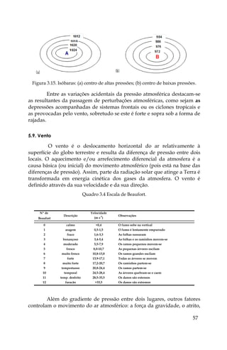 57
Figura 3.15. Isóbaras: (a) centro de altas pressões; (b) centro de baixas pressões.
Entre as variações acidentais da pressão atmosférica destacam-se
as resultantes da passagem de perturbações atmosféricas, como sejam as
depressões acompanhadas de sistemas frontais ou os ciclones tropicais e
as provocadas pelo vento, sobretudo se este é forte e sopra sob a forma de
rajadas.
5.9. Vento
O vento é o deslocamento horizontal do ar relativamente à
superfície do globo terrestre e resulta da diferença de pressão entre dois
locais. O aquecimento e/ou arrefecimento diferencial da atmosfera é a
causa básica (ou inicial) do movimento atmosférico (pois está na base das
diferenças de pressão). Assim, parte da radiação solar que atinge a Terra é
transformada em energia cinética dos gases da atmosfera. O vento é
definido através da sua velocidade e da sua direção.
Quadro 3.4 Escala de Beaufort.
Além do gradiente de pressão entre dois lugares, outros fatores
controlam o movimento do ar atmosférico: a força da gravidade, o atrito,
Nº de Velocidade
Beaufort (m s-1
)
0 calmo <0,4 O fumo sobe na vertical
1 aragem 0,5-1,5 O fumo é lentamente empurrado
2 fraco 1,6-3,3 As folhas sussuram
3 bonançoso 3,4-5,4 As folhas e os raminhos movem-se
4 moderado 5,5-7,9 Os ramos pequenos movem-se
5 fresco 8,0-10,7 As pequenas árvores oscilam
6 muito fresco 10,8-13,8 Os ramos grandes oscilam
7 forte 13,9-17,1 Todas as árvores se movem
8 muito forte 17,2-20,7 Os raminhos partem-se
9 tempestuoso 20,8-24,4 Os ramos partem-se
10 temporal 24,5-28,4 As árvores quebram-se e caem
11 temp. desfeito 28,5-33,5 Os danos são extensos
12 furacão >33,5 Os danos são extremos
Descrição Observações
 
