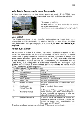 111
Veja Quanto Pagamos pela Nossa Democracia
A Câmara de vereadores de Bom Jardim recebe por ano R$ 1.950.000,00 custa
algo em torno de 6 milhões de reais durante os 4 anos de legislatura. (2013)
Você sabia?
Que 5% do eleitorado de um município pode apresentar um projeto com o
objetivo de transformá-lo em Lei. O qual passará por discussão, votação/
sanção ou veto ou a promulgação, e a publicação. Isso se chama Ação
Popular.
PODER JUDICIÁRIO
Para garantir a ordem e a justiça, toda comunidade tem regras ou leis.
Essas leis determinam os direitos e deveres de cada cidadão. O Poder
Judiciário é o que garante o cumprimento das leis, aplicando a justiça. Em
Bom Jardim é exercida pelo Juiz de Direito, Dr. Júlio César Lima Prazeres
e pelo Ministério Público, através de um Promotor, Dr. Raimundo Nonato
Leite Filho, que asseguram a autoridade máxima no município, cujo
quadro de segurança é representado pelo Grupamento da Polícia Militar
(GPM), conforme quadro seguinte:
SETOR DE SEGURANÇA DO MUNICIPIO
QUANT CARGO FUNÇÃO
01 Juiz de Direito Julgar
01 Promotor Emitir Parecer
01 Delegado Prevenir e autuar
06 Policia Militar Manter a Ordem Pública
01 Policia civil Auxiliar na segurança
16 Guarda Municipal Auxiliar na segurança e proteção dos bens
públicos.
01 Funcionário
Público/Escrivão
Lavrar e redigir documentos
01
Ministério Público
O Ministério Público é responsável perante o
Poder Judiciário, pela defesa da ordem jurídica
e dos interesses da sociedade e pela ffiel
observância da constituição (leis).
01 Defensoria Pública A função social da Defensoria Pública é a
orientação jurídica integral e gratuita em
todos os graus, dos necessitados, na
forma do art. 5º, LXXIV.
Criação e função da guarda municipal Art. 7º Compete ao município:
Câmara de vereadores
de Bom Jardim. Site Para informação dos recursos
que entram nos municípios:
https://www13.bb.com.br/appbb/portal/gov/ep/srv/daf/in
dex.jsp
 