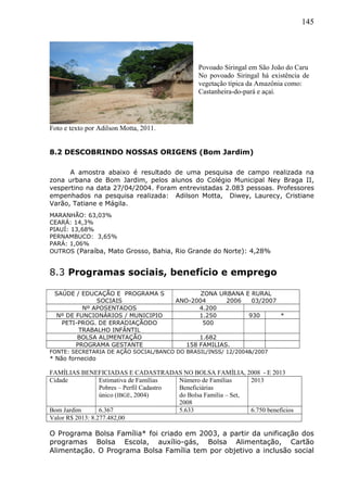 145
Foto e texto por Adilson Motta, 2011.
8.2 DESCOBRINDO NOSSAS ORIGENS (Bom Jardim)
A amostra abaixo é resultado de uma pesquisa de campo realizada na
zona urbana de Bom Jardim, pelos alunos do Colégio Municipal Ney Braga II,
vespertino na data 27/04/2004. Foram entrevistadas 2.083 pessoas. Professores
empenhados na pesquisa realizada: Adilson Motta, Diwey, Laurecy, Cristiane
Varão, Tatiane e Mágila.
MARANHÃO: 63,03%
CEARÁ: 14,3%
PIAUÍ: 13,68%
PERNAMBUCO: 3,65%
PARÁ: 1,06%
OUTROS (Paraíba, Mato Grosso, Bahia, Rio Grande do Norte): 4,28%
8.3 Programas sociais, benefício e emprego
SAÚDE / EDUCAÇÃO E PROGRAMA S
SOCIAIS
ZONA URBANA E RURAL
ANO-2004 2006 03/2007
Nº APOSENTADOS 4.200
Nº DE FUNCIONÁRIOS / MUNICIPIO 1.250 930 *
PETI-PROG. DE ERRADIAÇÃODO
TRABALHO INFÂNTIL
500
BOLSA ALIMENTAÇÃO 1.682
PROGRAMA GESTANTE 158 FAMILIAS.
FONTE: SECRETARIA DE AÇÃO SOCIAL/BANCO DO BRASIL/INSS/ 12/2004&/2007
* Não fornecido
FAMÍLIAS BENEFICIADAS E CADASTRADAS NO BOLSA FAMÍLIA, 2008 - E 2013
Cidade Estimativa de Famílias
Pobres – Perfil Cadastro
único (IBGE, 2004)
Número de Famílias
Beneficiárias
do Bolsa Família – Set,
2008
2013
Bom Jardim 6.367 5.633 6.750 benefícios
Valor R$ 2013: 8.277.482,00
O Programa Bolsa Família* foi criado em 2003, a partir da unificação dos
programas Bolsa Escola, auxílio-gás, Bolsa Alimentação, Cartão
Alimentação. O Programa Bolsa Família tem por objetivo a inclusão social
Povoado Siringal em São João do Caru
No povoado Siringal há existência de
vegetação típica da Amazônia como:
Castanheira-do-pará e açaí.
 
