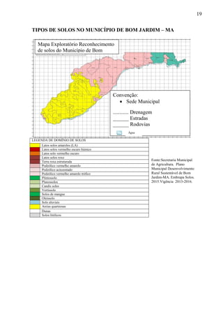 19
TIPOS DE SOLOS NO MUNICÍPIO DE BOM JARDIM – MA
Fonte:Secretaria Municipal
de Agricultura. Plano
Municipal Desenvolvimento
Rural Sustentável de Bom
Jardim-MA. Embrapa Solos.
2015.Vigência 2013-2016.
LEGENDA DE DOMÍNIO DE SOLOS
Latos solos amarelos (LA)
Latos solos vermelho escuro húmico
Latos solo vermelho escuro
Latos solos roxo
Terra roxa estruturada
Podzólico vermelho amarelo
Podzólico acinzentado
Podzólico vermelho amarelo trófico
Plintossolo
Planossolos
Candis solos
Vertissolo
Solos de mangue
Oleissolo
Solo aluviais
Areias quartzosas
Dunas
Solos litólicos
Convenção:
 Sede Municipal
............ Drenagem
______ Estradas
______ Rodovias
Água
Mapa Exploratório Reconhecimento
de solos do Município de Bom
 