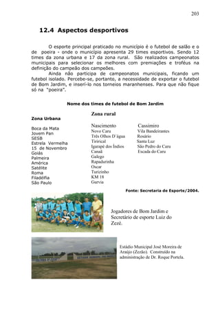 203
12.4 Aspectos desportivos
O esporte principal praticado no município é o futebol de salão e o
de poeira - onde o município apresenta 29 times esportivos. Sendo 12
times da zona urbana e 17 da zona rural. São realizados campeonatos
municipais para selecionar os melhores com premiações e troféus na
definição do campeão dos campeões.
Ainda não participa de campeonatos municipais, ficando um
futebol isolado. Percebe-se, portanto, a necessidade de exportar o futebol
de Bom Jardim, e inserí-lo nos torneios maranhenses. Para que não fique
só na “poeira”.
Nome dos times de futebol de Bom Jardim
Zona Urbana
Boca da Mata
Jovem Pan
SESB
Estrela Vermelha
15 de Novembro
Goiás
Palmeira
América
Satélite
Roma
Filadélfia
São Paulo
Fonte: Secretaria de Esporte/2004.
Zona rural
Nascimento Cassimiro
Novo Caru Vila Bandeirantes
Três Olhos D´água Rosário
Tirirical Santa Luz
Igarapé dos Índios São Pedro do Caru
Canaã Escada do Caru
Galego
Rapadurinha
Oscar
Turizinho
KM 18
Gurvia
Jogadores de Bom Jardim e
Secretário de esporte Luiz do
Zezé.
Estádio Municipal José Moreira de
Araújo (Zezão). Construído na
administração de Dr. Roque Portela.
 