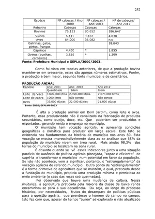 252
Espécie Nº cabeças / Ano
2000
Nº cabeças /
Ano:2003
Nº de cabeças/
Ano 2012
Rebanho Cabeças Cabeças Cabeças
Bovinos 76.133 80.652 186.647
Suínos 6.145 3.182 4.030
Aves 84.000 36.082 n.c
Galinhas, galos,
pintos, frangos
18.643
Caprinos 4.450 * 1.855
Ovinos (ovelhas,
carneiros)
3.556 * 1.299
Fonte: Prefeitura Municipal e GEPLA/2000/2003.
Como foi visto em tabelas anteriores, de que a produção bovina
mantém-se em crescente, estes são apenas números estimativos. Porém,
a produção é bem maior, segundo fonte municipal e de censitários.
PRODUÇÃO ANIMAL
Espécie Ano: 2001 Ano: 2003 Ano 2012
Quantidade Idem Idem
Leite de Vaca 1368.000 litros 2.398.000 litros. 2.073.000 litros
Leite de cabra 1000 litros Não consta Não consta
ovos 33.000 dúzias 22.000 dúzias 21.000 dúzias
Fonte: IBGE/GEPLAN-2003
É alta a produção animal em Bom Jardim, como leite e ovos.
Portanto, essa produtividade não é canalizada na fabricação de produtos
secundários, como queijo, doce, etc. Que poderiam ser produzidos e
exportados, gerando renda e emprego no município.
O município tem vocação agrícola, e apresenta condições
geográficas e climática para produzir em larga escala. Este fato se
evidencia nos fundamentos da história do município nos anos 80. Esta
vocação se mostra imprescindívelmente clara ao se analisar que 65% da
população do município vivem em área rural. Mais ainda: 98,3% das
terras do município se localizam na zona rural.
É absurdo quando se vê esses indicadores junto a uma situação
paralela de ausência de política agrícola planejada, “capaz e eficiente” de
suprí-la e transformar o município num potencial em favor da população.
Se isto não acontece, vem a significar, portanto, o “estrangulamento” da
vocação agrícola do referido município. Outro ponto de “estrangulamento”
é a forma primitiva de agricultura que se mantém, a qual, praticada desde
a fundação do município, propicia uma produção mínima e perniciosa ao
meio ambiente (o caso das roças sob queimadas).
Foi observado que houve uma mudança de cultura. Nessa
mudança, a agricultura praticada pela maioria da classe de baixa renda
encaminhou-se para a sua decadência. Ou seja, ao longo do processo
histórico, por necessidades, frutos do desamparo de políticas públicas
para a questão agrária, que prendesse o homem do campo no campo;
Isto fez com que, apesar do tempo “áureo” só explorado e não atualizado
 