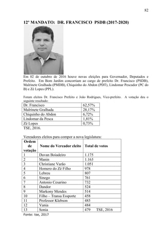 82
12º MANDATO: DR. FRANCISCO PSDB (2017-2020)
Em 02 de outubro de 2016 houve novas eleições para Governador, Deputados e
Prefeito. Em Bom Jardim concorriam ao cargo de prefeito Dr. Francisco (PSDB),
Malrinete Gralhada (PMDB), Chiquinho do Abdon (PDT), Lindomar Pescador (PC do
B) e Zé Lopes (PPL).
Foram eleitos Dr. Francisco Prefeito e João Rodrigues, Vice-prefeito. A votação deu o
seguinte resultado:
Dr. Francisco 62,57%
Malrinete Gralhada 28,17%
Chiquinho do Abdon 6,72%
Lindomar da Pesca 1,81%
Zé Lopes 0,73%
TSE, 2016.
Vereadores eleitos para compor a nova legislatura:
Ordem
de
votação
Nome do Vereador eleito Total de votos
1 Duvan Boiadeiro 1.175
2 Manin 1.163
3 Christiane Varão 1.051
4 Homero do Zé Filho 978
5 Lebreu 807
6 Sinego 761
7 Antonio Cesarino 732
8 Dandor 524
9 Markony Mendes 514
10 Filho – Transa Essporte 458
11 Professor Klebson 485
12 Vania 484
13 Sonia 479 TSE, 2016
Fonte: tse, 2017
 