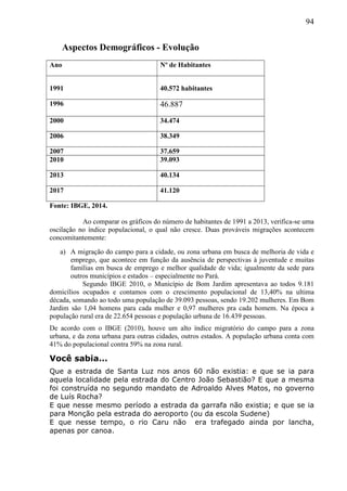 94
Aspectos Demográficos - Evolução
Ano Nº de Habitantes
1991 40.572 habitantes
1996 46.887
2000 34.474
2006 38.349
2007 37.659
2010 39.093
2013 40.134
2017 41.120
Fonte: IBGE, 2014.
Ao comparar os gráficos do número de habitantes de 1991 a 2013, verifica-se uma
oscilação no índice populacional, o qual não cresce. Duas prováveis migrações acontecem
concomitantemente:
a) A migração do campo para a cidade, ou zona urbana em busca de melhoria de vida e
emprego, que acontece em função da ausência de perspectivas à juventude e muitas
famílias em busca de emprego e melhor qualidade de vida; igualmente da sede para
outros municípios e estados – especialmente no Pará.
Segundo IBGE 2010, o Município de Bom Jardim apresentava ao todos 9.181
domicílios ocupados e contamos com o crescimento populacional de 13,40% na ultima
década, somando ao todo uma população de 39.093 pessoas, sendo 19.202 mulheres. Em Bom
Jardim são 1,04 homens para cada mulher e 0,97 mulheres pra cada homem. Na época a
população rural era de 22.654 pessoas e população urbana de 16.439 pessoas.
De acordo com o IBGE (2010), houve um alto índice migratório do campo para a zona
urbana, e da zona urbana para outras cidades, outros estados. A população urbana conta com
41% do populacional contra 59% na zona rural.
Você sabia...
Que a estrada de Santa Luz nos anos 60 não existia: e que se ia para
aquela localidade pela estrada do Centro João Sebastião? E que a mesma
foi construída no segundo mandato de Adroaldo Alves Matos, no governo
de Luís Rocha?
E que nesse mesmo período a estrada da garrafa não existia; e que se ia
para Monção pela estrada do aeroporto (ou da escola Sudene)
E que nesse tempo, o rio Caru não era trafegado ainda por lancha,
apenas por canoa.
 