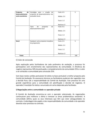 Projectos
de
desenvolvimento
socio-económico

Estratégia para a criação de
projectos de desenvolvimento nos
povoados locais

Forte: 4-5

5

Médio: 2-3
Fraco: 1-2

Tipos
de
projectos
desenvolvimento local

de

Nenhum: 0
Forte: 4-5

5

Médio: 2-3
Fraco: 1-2

Geral

Qualquer outra proposta inovadora
do proponente

Nenhum: 0
Forte: 4-5

5

Médio: 2-3
Fraco: 1-2
Nenhum: 0
Totais

100

C) Valor de concessão
Após explicação pelos facilitadores de cada parâmetro de avaliação, o processo foi
participativo com envolvimento dos representantes da comunidade. A eficiência do
negócio representou 50% da pontuação, o empoderamento da comunidade 25% e o valor
a ser atribuído a comunidade pela concessão 25%.
Com base nestes cartões pontuáveis foi eleito na base pontuável a melhor proposta pelo
Comité de Avaliação. Os assessores técnicos ou facilitadores puderam dar sugestões mas
a decisão ficou sob a responsabilidade do Comité de Avaliação. Este processo foi uma
grande experiência para a comunidade em planificação e decisão de negócios. O
operador/ investidor foi eleito e anunciado em carta elaborada pelo facilitador.
i) Negociações entre a comunidade e o operador privado
O Comité de Avaliação encontrou-se com o operador selecionado. As negociações
continuaram para melhorar a oferta e remover as áreas problemáticas existentes. A
comunidade definiu quais os seus interesses que têm que estar salvaguardados no
contrato. A abordagem dos papéis e das responsabilidades da comunidade e do operador
deverão estar previstas no contrato.

31

 
