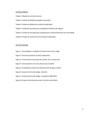LISTA DE TABELAS
Tabela 1: Modelo de controlo mensal
Tabela 2: Análise do Modelo de gestão comunitária
Tabela 3: Análise do Modelo de cessão de exploração
Tabela 4: Cartão de marcação para avaliação da eficiência de negócio
Tabela 5: Cartão de marcação para avaliação para o desenvolvimento da comunidade
Tabela 6: Análise do contrato de Concessão de exploração

LISTA DE FIGURAS

Figura 1: Acomodação e recepção do Covane Community Lodge
Figura 2: Parte dos produtos turísticos disponíveis
Figura 3: Treinamento em serviços de cozinha, bar e restaurante
Figura 4: Construção de uma nova sala de aula na aldeia
Figura 5: Instalação de sistema de absatecimento de água a aldeia
Figura 6: Covane Community Lodge: visão ASL
Figura 7: Covane Community Lodge: cronograma 2009-2015
Figura 8: Grupos de turistas procuram o turismo comunitário

4

 