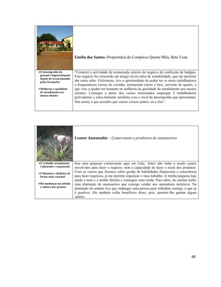 Emília dos Santos -Proprietária do Complexo Quinta Mila, Bela Vista

 O desempenho do
pessoal é impressionante
depois de terem passado
pelas formações
 Melhorou a qualidade
de atendimento aos
nossos clientes

“Comecei a actividade de restauração através do negócio de confecção de badgias.
Este negócio foi crescendo até atingir níveis altos de rentabilidade, que me permitiu
dar outro salto. Felizmente, tive a oportunidade de poder ter os meus trabalhadores
a frequentarem cursos de cozinha, restaurante (mesa e bar), servente de quarto, o
que veio a ajudar-me bastante na melhoria da qualidade do atendimento aos nossos
clientes. Consegui a partir dos cursos ministrados empregar 2 trabalhadores
polivalentes e estou bastante satisfeita com o nível de desempenho que apresentam.
Sou assim, é que acredito que vamos crescer juntos: eu e eles”.

Leonor Jamunadás – Comerciante e produtora de ananaseiros

 O trabalho actualmente
é planeado e organizado
 Utilizamos o dinheiro de
forma mais racional
 Há mudanças na atitude
e cultura das pessoas

Sou uma pequena comerciante aqui em Gala. Antes não tinha a noção custos
envolvidos para fazer o negócio, nem a capacidade de fazer o stock dos produtos.
Com os cursos que fizemos sobre gestão de habilidades financeiras e consciência
para fazer negócios, já me permite organizar o meu trabalho. A minha pequena loja
ajuda a mim e a minha família a conseguir uma renda. Para além, da cantina tenho
uma plantação de ananaseiros que consigo vender aos operadores turísticos. Na
plantação do ananás tive que empregar uma pessoa para trabalhar comigo, o que já
é positivo. Ele também colhe benefícios disso, pois, permite-lhe ganhar algum
salário.

48

 