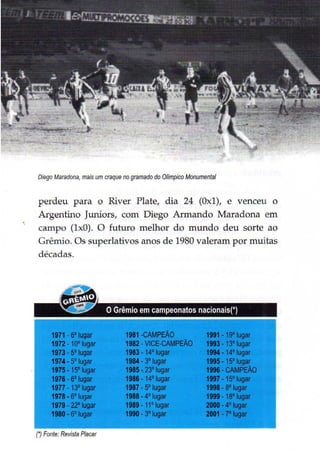 Livro Imortal Tricolor.003