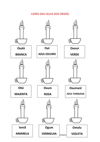 http://umbandaeocaminho.blogspot.com.br/
CORES DAS VELAS DOS ORIXÁS
Oxalá
BRANCA
Obá
MAJENTA
Oxum
ROSA
Oxumaré
AZUL TURQUESA
Oyá
AZUL ESCURO
Oxossi
VERDE
Iansã
AMARELA
Ogum
VERMELHA
Omolu
VIOLETA
 