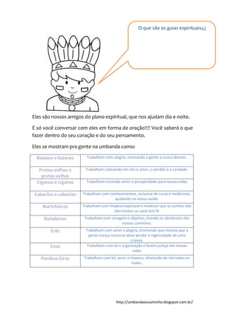http://umbandaeocaminho.blogspot.com.br/
Eles são nossos amigos do plano espiritual, que nos ajudam dia e noite.
É só você conversar com eles em forma de oração!!!! Você saberá o que
fazer dentro do seu coração e do seu pensamento.
Eles se mostram pra gente na umbanda como:
Baianos e baianas Trabalham com alegria, ensinando a gente a nunca desistir.
Pretos-velhos e
pretas-velhas
Trabalham colocando em nós o amor, o perdão e a caridade.
Ciganos e ciganas Trabalham trazendo amor e prosperidade para nossas vidas
Caboclos e caboclas Trabalham com conhecimentos, inclusive de curas e medicinais,
ajudando na nossa saúde.
Marinheiros Trabalham com limpeza espiritual e mostram que os sonhos não
têm limites se você tem fé
Boiadeiros Trabalham com coragem e objetivo, tirando os obstáculos dos
nossos caminhos.
Erês Trabalham com amor e alegria, ensinando que mesmo que a
gente cresça nunca se deve perder a ingenuidade de uma
criança.
Exus Trabalham com lei e organização e fazem justiça em nossas
vidas
Pombas Giras Trabalham com lei, amor e limpeza, afastando de nós todos os
males.
O que são os guias espirituais¿¿
 