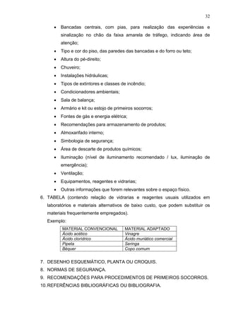 32
• Bancadas centrais, com pias, para realização das experiências e
sinalização no chão da faixa amarela de tráfego, indicando área de
atenção;
• Tipo e cor do piso, das paredes das bancadas e do forro ou teto;
• Altura do pé-direito;
• Chuveiro;
• Instalações hidráulicas;
• Tipos de extintores e classes de incêndio;
• Condicionadores ambientais;
• Sala de balança;
• Armário e kit ou estojo de primeiros socorros;
• Fontes de gás e energia elétrica;
• Recomendações para armazenamento de produtos;
• Almoxarifado interno;
• Simbologia de segurança;
• Área de descarte de produtos químicos;
• Iluminação (nível de iluminamento recomendado / lux, iluminação de
emergência);
• Ventilação;
• Equipamentos, reagentes e vidrarias;
• Outras informações que forem relevantes sobre o espaço físico.
6. TABELA (contendo relação de vidrarias e reagentes usuais utilizados em
laboratórios e materiais alternativos de baixo custo, que podem substituir os
materiais frequentemente empregados).
Exemplo:
MATERIAL CONVENCIONAL MATERIAL ADAPTADO
Ácido acético Vinagre
Ácido clorídrico Ácido muriático comercial
Pipeta Seringa
Béquer Copo comum
7. DESENHO ESQUEMÁTICO, PLANTA OU CROQUIS.
8. NORMAS DE SEGURANÇA.
9. RECOMENDAÇÕES PARA PROCEDIMENTOS DE PRIMEIROS SOCORROS.
10.REFERÊNCIAS BIBLIOGRÁFICAS OU BIBLIOGRAFIA.
 