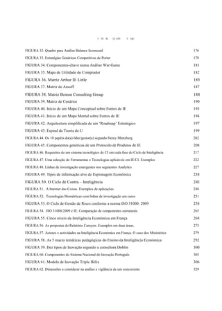 I TE IG CI EST T GIC
FIGURA 32. Quadro para Análise Balance Scorecard 176
FIGURA 33. Estratégias Genéricas Competitivas de Porter 178
FIGURA 34. Componentes-chave numa Análise War Game 181
FIGURA 35. Mapa de Utilidade do Comprador 182
FIGURA 36. Matriz Arthur D. Little 185
FIGURA 37. Matriz de Ansoff 187
FIGURA 38. Matriz Boston Consulting Group 188
FIGURA 39. Matriz de Cenários 190
FIGURA 40. Início de um Mapa Conceptual sobre Fontes de IE 193
FIGURA 41. Início de um Mapa Mental sobre Fontes de IE 194
FIGURA 42. Arquitectura simpliﬁcada de um ‘Roadmap’ Estratégico 197
FIGURA 43. Espiral da Teoria do U 199
FIGURA 44. Os 10 papéis do(a) líder/gestor(a) segundo Henry Mintzberg 202
FIGURA 45. Componentes genéricas de um Protocolo de Produtos de IE 208
FIGURA 46. Requisitos de um sistema tecnológico de CI em cada fase do Ciclo de Inteligência 217
FIGURA 47. Uma selecção de Ferramentas e Tecnologias aplicáveis em IE/CI. Exemplos 222
FIGURA 48. Linhas de investigação emergentes nos segmentos Analytics 227
FIGURA 49. Tipos de informação alvo de Espionagem Económica 238
FIGURA 50. O Ciclo de Contra – Inteligência 241
FIGURA 51. A Internet das Coisas. Exemplos de aplicações 248
FIGURA 52. Tecnologias Biométricas com linhas de investigação em curso 251
FIGURA 53. O Ciclo de Gestão de Risco conforme a norma ISO 31000: 2009 258
FIGURA 54. ISO 31000:2009 e IE. Comparação de componentes estruturais 265
FIGURA 55. Cinco níveis da Inteligência Económica em França 268
FIGURA 56. As propostas do Relatório Carayon. Exemplos em duas áreas. 275
FIGURA 57. Actores e actividades na Inteligência Económica em França. O caso dos Ministérios 279
FIGURA 58. As 5 macro temáticas pedagógicas do Ensino da Inteligência Económica 292
FIGURA 59. Dez tipos de Inovação segundo a consultora Doblin 300
FIGURA 60. Componentes do Sistema Nacional de Inovação Português 305
FIGURA 61. Modelo de Inovação Triple Hélix 306
FIGURA 62. Dimensões a considerar na análise e vigilância de um concorrente 329
 
