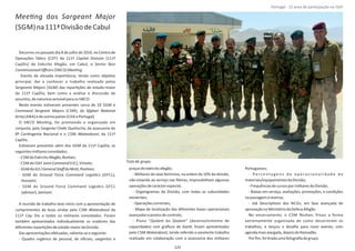 MeeƟng Sargeant Majordos
(SGM)na111ªDivisãodeCabul
Decorreu no passado dia 8 de julho de 2014, no Centro de
Operações TáƟco (COT) da 111ª (111ªCapital Division
CapDiv) do Exército Afegão, em Cabul, o Senior Non
CommissionedOﬃcers MeeƟng(SNCO) .
Evento de elevada importância, tendo como objeƟvo
principal, dar a conhecer o trabalho realizado pelos
Sergeants Majors (SGM) das reparƟções de estado‐maior
da 111º CapDiv, bem como a análise e discussão de
assuntos,denaturezasensívelparaos SNCO.
Neste evento esƟveram presentes cerca de 20 SGM e
Command Sergeant Majors Afghan NaƟonal(CSM), do
Army(ANA)edeoutrospaíses(USA ePortugal).
O SNCO , foi promovido e organizado emMeeƟng
conjunto, pelo Sargento Chefe Quelincho, da assessoria do
8º ConƟngente Nacional e o CSM , da 111ªWatandoost
CapDiv.
EsƟveram presentes além dos SGM da 111ª CapDiv, os
seguintesmilitaresconvidados:
‐ CSM doExércitoAfegão, ;Roshan
‐ CSM do ISAF (IJC), ;JointCommand Vimoto
‐ SGM doG3/ doMoD, ;GeneralStaﬀ Pashton
‐ SGM do (GFCL),Ground Force Command LogisƟcs
Hussaini;
‐ SGM do Ground Force Command LogisƟcs GFCL
(advisor), .Jamison
A reunião de trabalho teve início com a apresentação de
cumprimentos de boas vindas pelo CSM daWatandoost
111ª Cap Div a todos os militares convidados. Foram
também apresentados individualmente os oradores das
diferentesreparƟçõesdeestado‐maiordaDivisão.
Dasapresentaçõesefetuadas,salienta‐seoseguinte:
‐ Quadro orgânico de pessoal, de oﬁciais, sargentos e
praçasdoexércitoafegão;
‐ Militares do sexo feminino, na ordem de 10% da divisão,
não estando ao serviço nas ﬁleiras, impossibilitam algumas
operaçõesdecarácterespecial;
‐ Organigramas da Divisão, com todas as subunidades
existentes;
‐Operaçõescorrentes;
‐ Mapa de localização das diferentes bases operacionais
avançadasepostosdecontrolo;
‐ Plano “ ” (desenvolvimento deQadam ba Qadam
capacidades) com gráﬁcos de , foram apresentadosGanƩ
pelo CSM , tendo referido o excelente trabalhoWatandoost
realizado em colaboração com a assessoria dos militares
Portugueses;
‐ P e r c e n t a g e n s d e o p e r a c i o n a l i d a d e d e
materiais/equipamentosdaDivisão;
‐FrequênciasdecursospormilitaresdaDivisão;
‐ Baixas em serviço, avaliações, promoções, e condições
napassagemáreserva;
‐ dos NCOs, em fase avançada deJob DescripƟons
aprovaçãonoMinistériodaDefesaAfegão.
No encerramento, o CSM , frisou a formaRoshan
extremamente organizada de como decorreram os
trabalhos, e lançou o desaﬁo para novo evento, com
agendamaisalargada,depoisdoRamadão.
Porﬁm,foiƟradaumafotograﬁadegrupo.
Página 14 de 120
Foto de grupo.
125
Portugal ‐ 12 anos de parƟcipação na ISAF
 