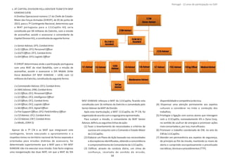 c. AT CAPITAL DIVISION HQ e ADVISER TEAM 5TH MSF
KANDAK (UEB)
A DireƟva Operacional número 17 do Chefe de Estado‐
Maior das Forças Armadas (DIROP), de 05 de junho de
2013, para o 7º ConƟngente Nacional, determinou que
a MAT portuguesa para a 111CapDiv HQ seria
consƟtuída por 04 militares do Exército, com a missão
de aconselhar, assisƟr e assessorar o comandante da
CapitalDivision HQ,econsƟtuídadaseguinteforma:
1xSeniorAdvisor, OF5,CombatArms
1xG1Oﬃcer, OF3,PersonnelOﬃcer
1xG3/5Oﬃcer, OF3,CombatArms
1xG4Oﬃcer, OF3,LogisƟcOﬃcer
A DIROP determinava ainda a parƟcipação portuguesa
com uma MAT de nível Batalhão, com a missão de
aconselhar, assisƟr e assessorar o 5th Mobile Strike
Force Batallion (5º MSF KANDAK – UEB) com 12
militaresdoExército,consƟtuídadaseguinteforma:
1xCommanderAdvisor, OF3,CombatArms
1x SMG Adviser, OR8,CombatArms
1xS1Oﬃcer, OF2,PersonnelOﬃcer
1xS2Oﬃcer, OF2,IntelligenceOﬃcer
1xS3Oﬃcer, OF2,CombatArms
1xS4Oﬃcer, OF2,LogisƟcOﬃcer
1xS6Oﬃcer, OF2,SignalOﬃcer
1xFireSupportOﬃcer, OF2,Field rƟlleryOﬃcerA
1x CO Adviser, OF2,CombatArms
2x CO Adviser, OR7,CombatArms
1xMedic,(OR4‐5)
Apesar de o 7º CN e as MAT que integravam este
conƟngente, terem executado o aprontamento e o
respeƟvo treino no território nacional de forma separada e
orientadas para missões disƟntas de assessoria, foi
determinado superiormente que a MAT para o 5th MSF
KANDAK não iria executar essa missão. Este facto originou
uma reorganização das duas MAT, em que a MAT do 5th
MSF KANDAK reforçou a MAT da 111CapDiv, ﬁcando esta
consƟtuída com 16 militares do Exército e comandada pelo
SeniorAdviserda MAT deDivisão.
Após esta rearƟculação, a MAT 111CapDiv, do 7º CN, foi
organizadadeacordocomoorganigramaapresentado.
Para cumprir a missão, o comandante da MAT Senior
Advisor,deﬁniuasseguinteslinhasdeação:
(1) Fazer o levantamento de necessidades e critérios de
sucesso em conjunto com o Comando e Estado‐Maior
da111CapDiv;
(2) Elaborar um Plano de Ação baseado nas necessidades
e discrepâncias idenƟﬁcadas, obtendo a concordância
ecompromeƟmentodoComandanteda111CapDiv;
(3) Ediﬁcar, através da conduta diária, um clima de
conﬁança, revelado de senƟdo de missão,
disponibilidadeecompetênciatécnica;
(4) Dispensar uma atenção permanente aos aspetos
culturais a considerar no trato e condução dos
trabalhos;
(5) Privilegiar a ligação com outros atores que interagem
com a 111CapDiv, nomeadamente ATs e Dyna Corp,
no senƟdo de usufruir de sinergias e promover ações
maisconcertadase,porisso,maiseﬁcazes;
(6) Promover o trabalho coordenado de EM, no seio do
EM da111CapDiv;
(7) Atender em permanência aos aspetos de segurança,
do princípio ao ﬁm da missão, mantendo os níveis de
alerta e cumprindo escrupulosamente o preceituado
nastáƟcas,técnicaseprocedimentos(TTP).
Página 14 de 120
8º Contingente Nacional
64
Portugal ‐ 12 anos de parƟcipação na ISAF
 