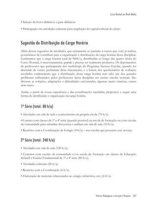 Práticas Pedagógicas e Iniciação à Pesquisa 207
Curso Normal em Nível Médio
• Seleção de livros didáticos e para-didáticos.
• Participação em atividades culturais para ampliação do capital cultural do aluno
Sugestão de Distribuição da Carga Horária
Além dessas sugestões de atividades, que certamente se juntarão a outras que você já realiza,
gostaríamos de contribuir para a organização e distribuição da carga horária desta disciplina.
Lembramos que a carga horária total de 960h/a, distribuídas ao longo das quatro séries do
Curso Normal, é necessariamente grande e precisa ser realmente produtiva. Os depoimentos
de professores que participaram dos workshops do Programa Sucesso Escolar, quando foi
discutida da versão preliminar deste documento, e a leitura dos questionários de avaliação
recebidos evidenciaram que a distribuição desta carga horária tem sido um dos grandes
problemas enfrentados pelos professores desta disciplina em muitas escolas normais. São
diversas as soluções, adaptações e diﬁculdades encontradas, algumas muito criativas, outras
nem tanto.
Assim, a partir de nossa experiência e das contribuições recebidas, propomos a seguir uma
forma de distribuição e organização da carga horária.
1ª Série (total: 80 h/a)
• Atividades em sala de aula e conhecimento da própria escola (70 h/a).
• Contato com classes de 1ª a 4ª série (quando possível) na escola de formação ou com escolas
da comunidade para subsidiar discussões e análises em sala de aula (10 h/a).
• Reuniões com a Coordenação de Estágio (4 h/a) – nas escolas que possuem esse serviço.
2ª Série (total: 240 h/a)
• Atividades em sala de aula (120 h/a).
• Contatos com escolas da comunidade e/ou escola de formação em classes de Educação
Infantil e Ensino Fundamental de 1ª a 4ª série (80 h/a).
• Atividades culturais (28 h/a).
• Reuniões com a Coordenação (6 h/a).
• Elaboração de materiais relacionados ao estágio (relatórios, etc.) (6 h/a).
 