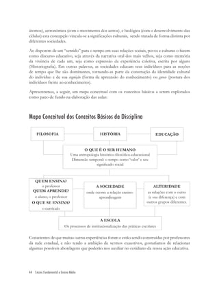 44 Ensino Fundamental e Ensino Médio
átomos), astronômica (com o movimento dos astros), e biológica (com o desenvolvimento das
células) esta concepção vincula-se a signiﬁcações culturais, sendo tratada de forma distinta por
diferentes sociedades.
Ao disporem de um “sentido” para o tempo em suas relações sociais, povos e culturas o fazem
como discurso educativo, seja através da narrativa oral dos mais velhos, seja como memória
da vivência de cada um, seja como expressão da experiência coletiva, escrita por alguns
(Historiograﬁa). Em outras palavras, as sociedades educam seus indivíduos para as noções
de tempo que lhe são dominantes, tornando-as parte da construção da identidade cultural
do indivíduo e de sua cognição (forma de apreensão do conhecimento) ou gnose (postura dos
indivíduos frente ao conhecimento).
Apresentamos, a seguir, um mapa conceitual com os conceitos básicos a serem explorados
como pano de fundo na elaboração das aulas:
Mapa Conceitual dos Conceitos Básicos da Disciplina
Conscientes de que muitas outras experiências foram e estão sendo construídas por professores
da rede estadual, e não tendo a ambição de sermos exaustivos, gostaríamos de relacionar
algumas possíveis abordagens que poderão nos auxiliar no cotidiano da nossa ação educativa.
FILOSOFIA HISTÓRIA EDUCAÇÃO
O QUE É O SER HUMANO
Uma antropologia histórico-ﬁlosóﬁco-educacional
Dimensão temporal: o tempo como ‘valor’ e seu
signiﬁcado social
QUEM ENSINA?
o professor
QUEM APRENDE?
o aluno; o professor
O QUE SE ENSINA?
o currículo
A SOCIEDADE
onde ocorre a relação ensino-
aprendizagem
ALTERIDADE
as relações com o outro
(e sua diferença) e com
outros grupos diferentes.
A ESCOLA
Os processos de institucionalização das práticas escolares
 