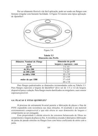Por ser altamente flexível e de fácil aplicação, pode ser usado em flanges com
formato irregular com bastante facilidade. A Figura 5.6 mostra uma típica aplicação
de Quimflex® .




                                     Figura 5.6

                                   Tabela 5.3
                               Dimensões dos Perfis
     Diâmetro Nominal do Flange                      Dimensão do perfil
                 mm                               largura x espessura - mm
                até 50                                     3 x 1.5
             de 50 a 200                                   5 x 2.0
            de 200 a 600                                   7 x 2.5
            de 600 a 1500                                  10 x 3.0
                                                           12 x 4.0
          maior do que 1500                                17 x 6.0
                                                           20 x 7.0
       Para flanges padronizados as dimensões recomendadas estão na Tabela 5.3.
Para flanges especiais a largura do Quimflex® deve ser de 1/3 a 1/2 da largura
disponível para a vedação. Para flanges muito danificados ou irregulares, usar a maior
espessura possível.


4.4. PLACAS E FITAS QUIMFLEX ®

       O processo de estiramento bi-axial permite a fabricação de placas e fitas de
PTFE expandido com resistência nas duas direções. O resultado é um material
extremamente compressível e que não altera as suas dimensões de largura e
comprimento ao ser esmagado.
       Esta propriedade é obtida através da estrutura balanceada de fibras no
comprimento e largura da placa ou fita. A resistência cruzada é ideal para a fabricação
de juntas de parede estreitas ou flanges lisos com baixo coeficiente de atrito com a
junta.

                                         105
 
