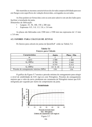 São mantidas as mesmas características de elevada compressibilidade para uso
em flanges com superfícies de vedação distorcidas, corrugadas ou curvadas.

        As fitas podem ser fornecidas com ou sem auto-adesivo em um dos lados para
facilitar a instalação da junta.
Dimensões de fabricação:
        •    Largura: 25, 50, 100, 150 e 200 mm
        •    Espessura: 0.5, 1.0, 1.5, 2.0, e 3.0 mm

       As placas são fabricadas com 1500 mm x 1500 mm nas espessuras de 1.5 mm
e 3.0 mm.

4.5. FATORES PARA CÁLCULO DE JUNTAS

      Os fatores para cálculo de juntas de Quimflex® estão na Tabela 5.4.

                                   Tabela 5.4
                              Fatores para Cálculo

              Característica                       Junta         Placa / Fita
                    m                                2                2
                  y (psi)                          2 800            2 800
                Gb (MPa)                           8.786            2.945
                     a                             0.193            0.313
                Gs (MPa)                         1.8 E -14          3 E -4
  Pressão de esmagamento máxima (MPa)               150              150

       O gráfico da Figura 5.7 mostra a pressão mínima de esmagamento para atingir
o nível de selabilidade de 0.01 mg/s-m com Nitrogênio. Pressões de esmagamento
maiores que o valor da curva, produzem um vazamento de Nitrogênio menor que 0.01
miligrama por segundo por metro de comprimento da junta.




                                    Figura 5.7
                                       106
 