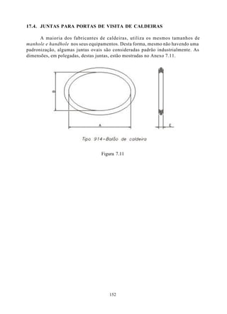 17.4. JUNTAS PARA PORTAS DE VISITA DE CALDEIRAS

      A maioria dos fabricantes de caldeiras, utiliza os mesmos tamanhos de
manhole e handhole nos seus equipamentos. Desta forma, mesmo não havendo uma
padronização, algumas juntas ovais são consideradas padrão industrialmente. As
dimensões, em polegadas, destas juntas, estão mostradas no Anexo 7.11.




                                 Figura 7.11




                                     152
 