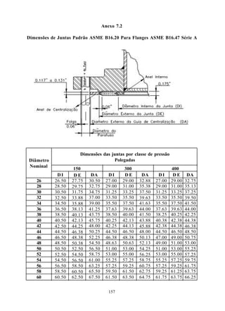 Anexo 7.2

Dimensões de Juntas Padrão ASME B16.20 Para Flanges ASME B16.47 Série A




                      Dimensões das juntas por classe de pressão
Diâmetro                             Polegadas
Nominal
                    150                         300                    400
            DI      DE      DA       DI         DE      DA      DI      DE      DA
    26     26.50   27.75   30.50    27.00      29.00   32.88   27.00   29.00   32.75
    28     28.50   29.75   32.75    29.00      31.00   35.38   29.00   31.00   35.13
    30     30.50   31.75   34.75    31.25      33.25   37.50   31.25   33.25   37.25
    32     32.50   33.88   37.00    33.50      35.50   39.63   33.50   35.50   39.50
    34     34.50   35.88   39.00    35.50      37.50   41.63   35.50   37.50   41.50
    36     36.50   38.13   41.25    37.63      39.63   44.00   37.63   39.63   44.00
    38     38.50   40.13   43.75    38.50      40.00   41.50   38.25   40.25   42.25
    40     40.50   42.13   45.75    40.25      42.13   43.88   40.38   42.38   44.38
    42     42.50   44.25   48.00    42.25      44.13   45.88   42.38   44.38   46.38
    44     44.50   46.38   50.25    44.50      46.50   48.00   44.50   46.50   48.50
    46     46.50   48.38   52.25    46.38      48.38   50.13   47.00   49.00   50.75
    48     48.50   50.38   54.50    48.63      50.63   52.13   49.00   51.00   53.00
    50     50.50   52.50   56.50    51.00      53.00   54.25   51.00   53.00   55.25
    52     52.50   54.50   58.75    53.00      55.00   56.25   53.00   55.00   57.25
    54     54.50   56.50   61.00    55.25      57.25   58.75   55.25   57.25   59.75
    56     56.50   58.50   63.25    57.25      59.25   60.75   57.25   59.25   61.75
    58     58.50   60.50   65.50    59.50      61.50   62.75   59.25   61.25   63.75
    60     60.50   62.50   67.50    61.50      63.50   64.75   61.75   63.75   66.25


                                      157
 