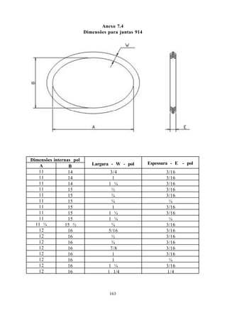Anexo 7.4
                         Dimensões para juntas 914




Dimensões internas pol
                            Largura - W - pol        Espessura - E - pol
    A             B
   11            14                 3/4                     3/16
   11            14                  1                      3/16
   11            14                1 ¼                      3/16
   11            15                 ½                       3/16
   11            15                 ¾                       3/16
   11            15                 ¾                        ¼
   11            15                  1                      3/16
   11            15                1 ¼                      3/16
   11            15                1 ¼                       ¼
  11 ¼          15 ½                ¾                       3/16
   12            16                5/16                     3/16
   12            16                 ½                       3/16
   12            16                 ¾                       3/16
   12            16                 7/8                     3/16
   12            16                  1                      3/16
   12            16                  1                       ¼
   12            16                1 ¼                      3/16
   12            16                1 1/4                    1/4



                                    163
 