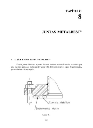 CAPÍTULO

                                                                             8

                                   JUNTAS METALBEST®




1.   O QUE É UMA JUNTA METALBEST®

       É uma junta fabricada a partir de uma alma de material macio, revestida por
uma ou mais camadas metálicas ( Figura 8.1). Existem diversos tipos de construção,
que serão descritos a seguir.




                                   Figura 8.1

                                       169
 