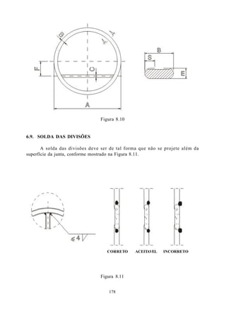 Figura 8.10


6.9. SOLDA DAS DIVISÕES

       A solda das divisões deve ser de tal forma que não se projete além da
superfície da junta, conforme mostrado na Figura 8.11.




                                   CORRETO      ACEITAVEL   INCORRETO




                                Figura 8.11


                                    178
 