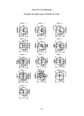 Anexo 8.1 (Continuação)

Formatos de Juntas para Trocador de Calor




                   181
 