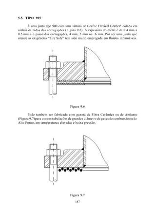 5.5. TIPO 905

                                                                     ®
      É uma junta tipo 900 com uma lâmina de Grafite Flexível Graflex colada em
ambos os lados das corrugações (Figura 9.6). A espessura do metal é de 0.4 mm a
0.5 mm e o passo das corrugações, 4 mm, 5 mm ou 6 mm. Por ser uma junta que
atende as exigências “Fire Safe” tem sido muito empregada em fluidos inflamáveis.




                                   Figura 9.6

      Pode também ser fabricada com gaxeta de Fibra Cerâmica ou de Amianto
(Figura 9.7)para uso em tubulações de grandes diâmetro de gases de combustão ou de
Alto Forno, em temperaturas elevadas e baixa pressão.




                                   Figura 9.7

                                       187
 