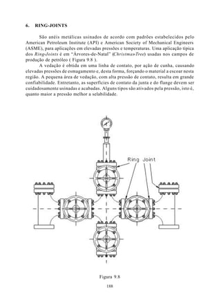 6.   RING-JOINTS

       São anéis metálicas usinados de acordo com padrões estabelecidos pelo
American Petroleum Institute (API) e American Society of Mechanical Engineers
(ASME), para aplicações em elevadas pressões e temperaturas. Uma aplicação típica
dos Ring-Joints é em “Árvores-de-Natal” (Christmas-Tree) usadas nos campos de
produção de petróleo ( Figura 9.8 ).
       A vedação é obtida em uma linha de contato, por ação de cunha, causando
elevadas pressões de esmagamento e, desta forma, forçando o material a escoar nesta
região. A pequena área de vedação, com alta pressão de contato, resulta em grande
confiabilidade. Entretanto, as superfícies de contato da junta e do flange devem ser
cuidadosamente usinadas e acabadas. Alguns tipos são ativados pela pressão, isto é,
quanto maior a pressão melhor a selabilidade.




                                    Figura 9.8

                                        188
 