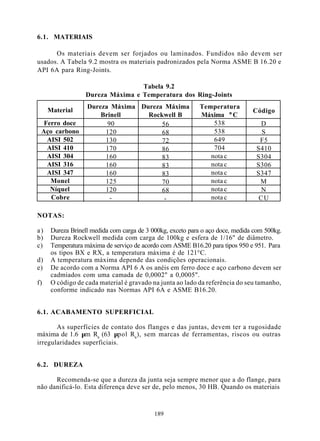 6.1. MATERIAIS

      Os materiais devem ser forjados ou laminados. Fundidos não devem ser
usados. A Tabela 9.2 mostra os materiais padronizados pela Norma ASME B 16.20 e
API 6A para Ring-Joints.

                                 Tabela 9.2
                 Dureza Máxima e Temperatura dos Ring-Joints
                  Dureza Máxima Dureza Máxima              Temperatura
     Material                                                                  Código
                      Brinell     Rockwell B               Máxima ° C
  Ferro doce            90            56                       538               D
 Aço carbono           120            68                       538                S
   AISI 502            130            72                       649               F5
   AISI 410            170            86                       704              S410
   AISI 304            160            83                      nota c            S304
   AISI 316            160            83                      nota c            S306
   AISI 347            160            83                      nota c            S347
    Monel              125            70                      nota c             M
    Níquel             120            68                      nota c             N
    Cobre                -             -                      nota c             CU

NOTAS:

a)   Dureza Brinell medida com carga de 3 000kg, exceto para o aço doce, medida com 500kg.
b)   Dureza Rockwell medida com carga de 100kg e esfera de 1/16" de diâmetro.
c)   Temperatura máxima de serviço de acordo com ASME B16.20 para tipos 950 e 951. Para
     os tipos BX e RX, a temperatura máxima é de 121°C.
d)   A temperatura máxima depende das condições operacionais.
e)   De acordo com a Norma API 6 A os anéis em ferro doce e aço carbono devem ser
     cadmiados com uma camada de 0,0002" a 0,0005".
f)   O código de cada material é gravado na junta ao lado da referência do seu tamanho,
     conforme indicado nas Normas API 6A e ASME B16.20.


6.1. ACABAMENTO SUPERFICIAL

       As superfícies de contato dos flanges e das juntas, devem ter a rugosidade
máxima de 1.6 µm Ra (63 µpol Ra ), sem marcas de ferramentas, riscos ou outras
irregularidades superficiais.


6.2. DUREZA

      Recomenda-se que a dureza da junta seja sempre menor que a do flange, para
não danificá-lo. Esta diferença deve ser de, pelo menos, 30 HB. Quando os materiais



                                           189
 