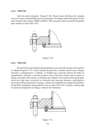 6.5.2. TIPO 951

       Anel de seção octogonal (Figura 9.10). Possui maior eficiência de vedação,
seu uso é o mais recomendado nos novos projetos. Os flanges fabricados pela versões
mais recentes das normas ASME (ANSI) e API, possuem canal com perfil projetado
para receber os tipos 950 e 951.




                                     Figura 9.10

6.5.3. TIPO RX

       Possui forma especialmente projetada para usar a pressão interna como auxílio
à vedação (Figura 9.11). A face externa da junta faz o contato inicial com o flange,
fazendo o esmagamento e vedação. À medida que a pressão interna da linha ou
equipamento, aumenta, o mesmo acontece com a força de contato entre a junta e o
flange, elevando, desta forma, a eficiência da vedação. Esta característica de projeto,
torna este tipo mais resistente às vibrações que ocorrem durante a perfuração e
elevações súbitas de pressão e choque, comuns nos trabalhos em campos de petróleo.
O tipo RX é totalmente intercambiável com os tipos 950 e 951, usando o mesmo tipo
de canal de alojamento no flange e número de referência.




                                     Figura 9.11

                                         191
 