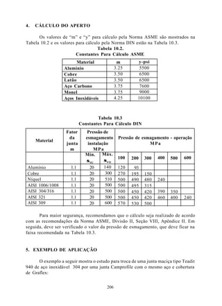 4.   CÁLCULO DO APERTO

      Os valores de “m” e “y” para cálculo pela Norma ASME são mostrados na
Tabela 10.2 e os valores para cálculo pela Norma DIN estão na Tabela 10.3.
                                    Tabela 10.2.
                         Constantes Para Cálculo ASME
                        Material               m       y-psi
                  Alumínio                    3.25      5500
                  Cobre                       3.50      6500
                  Latão                       3.50      6500
                  Aço Carbono                 3.75      7600
                  Monel                       3.75      9000
                  Aços Inoxidáveis            4.25     10100



                                    Tabela 10.3
                            Constantes Para Cálculo DIN
                   Fator       Pressão de
                    da        esmagamento      Pressão de esmagamento - operação
     Material
                   junta       instalação                    MPa
                     m            MPa
                              Mín. Máx.
                                               100   200   300   400   500   600
                              σVU      σVO
Alumínio              1.1       20     140     120    93
Cobre                 1.1       20      300    270   195   150
Níquel                1.1       20      510    500   490   480   240
AISI 1006/1008        1.1       20      500    500   495   315
AISI 304/316          1.1       20      500    500   450   420   390   350
AISI 321              1.1       20      500    500   450   420   460   400   240
AISI 309              1.1       20      600    570   530   500

       Para maior segurança, recomendamos que o cálculo seja realizado de acordo
com as recomendações da Norma ASME, Divisão II, Seção VIII, Apêndice II. Em
seguida, deve ser verificado o valor da pressão de esmagamento, que deve ficar na
faixa recomendada na Tabela 10.3.


5. EXEMPLO DE APLICAÇÃO

      O exemplo a seguir mostra o estudo para troca de uma junta maciça tipo Teadit
940 de aço inoxidável 304 por uma junta Camprofile com o mesmo aço e cobertura
de Graflex:


                                        206
 