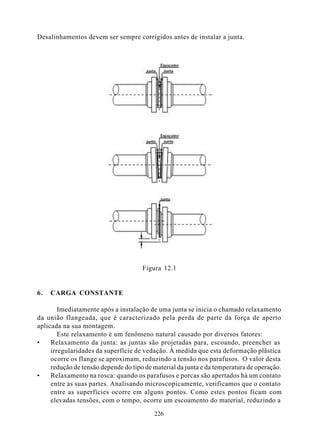 Desalinhamentos devem ser sempre corrigidos antes de instalar a junta.




                                      Figura 12.1


6.   CARGA CONSTANTE

        Imediatamente após a instalação de uma junta se inicia o chamado relaxamento
da união flangeada, que é caracterizado pela perda de parte da força de aperto
aplicada na sua montagem.
        Este relaxamento é um fenômeno natural causado por diversos fatores:
•    Relaxamento da junta: as juntas são projetadas para, escoando, preencher as
     irregularidades da superfície de vedação. À medida que esta deformação plástica
     ocorre os flange se aproximam, reduzindo a tensão nos parafusos. O valor desta
     redução de tensão depende do tipo de material da junta e da temperatura de operação.
•    Relaxamento na rosca: quando os parafusos e porcas são apertados há um contato
     entre as suas partes. Analisando microscopicamente, verificamos que o contato
     entre as superfícies ocorre em alguns pontos. Como estes pontos ficam com
     elevadas tensões, com o tempo, ocorre um escoamento do material, reduzindo a

                                          226
 