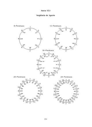 Anexo 12.1

Seqüência de Aperto




        231
 